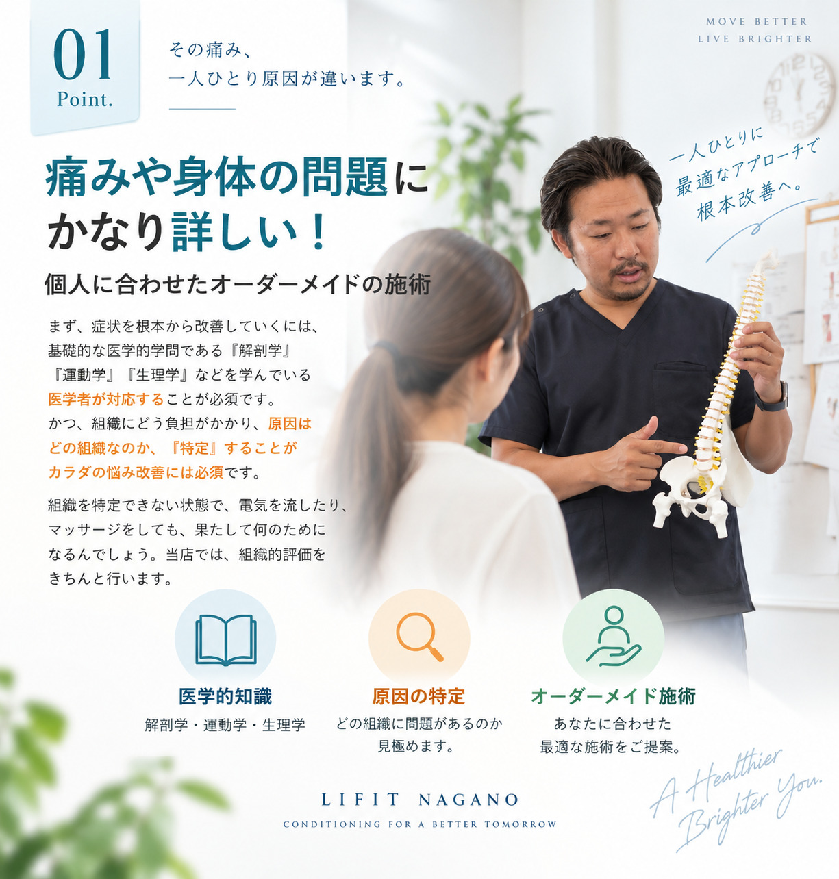 ポイント１
